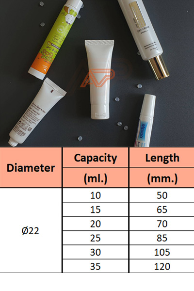 หลอดPEขนาด22