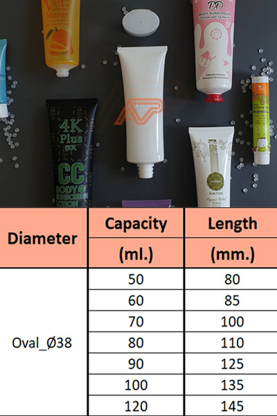 หลอดPE ขนาด Ø38 วงรี