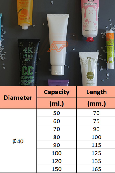 หลอดPE ขนาด Ø40