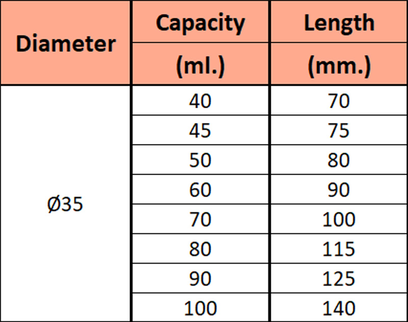 รับผลิตหลอด-PE-สีใส-ขาวทึบØ35-ขนาด